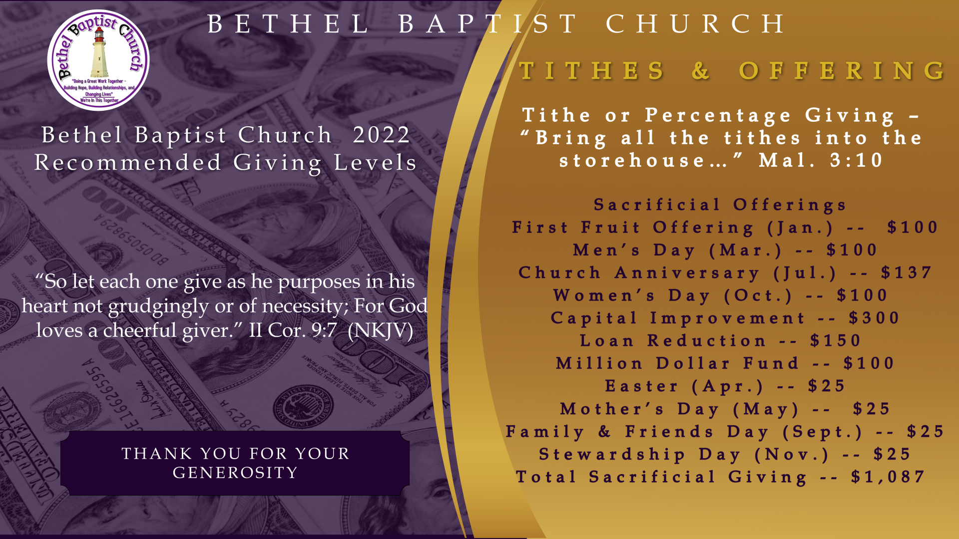 recommended-giving-levels-bethel-baptist-church